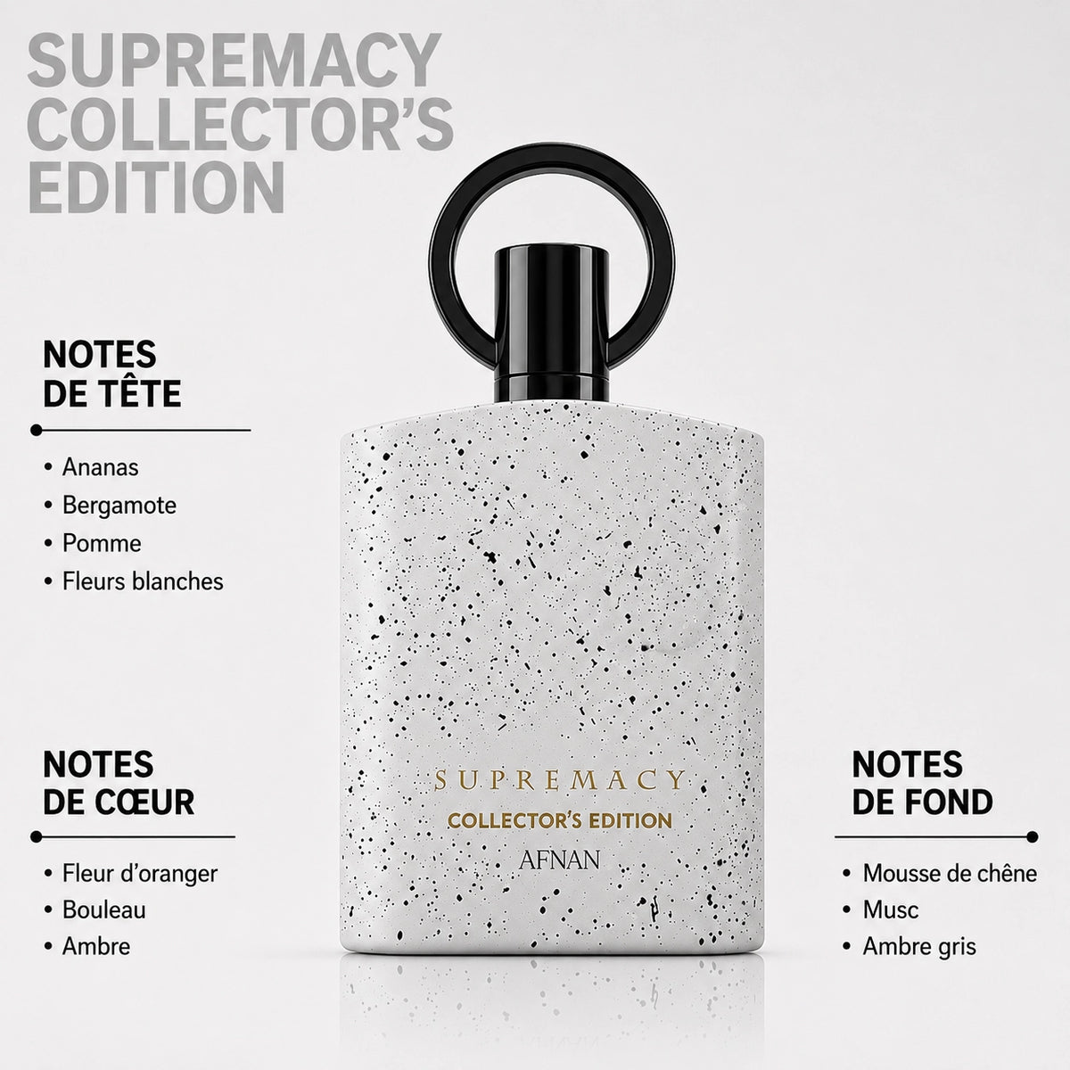 Supremacy Collector’s Edition