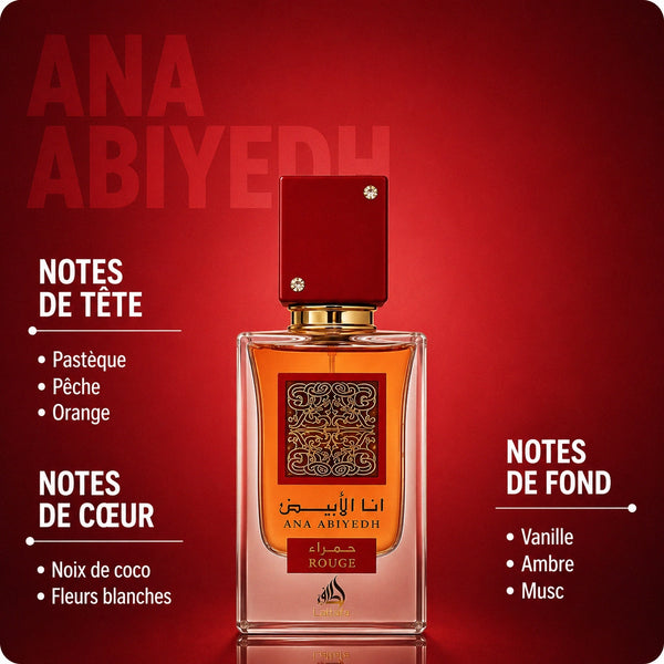 Ana Abiyedh Coral