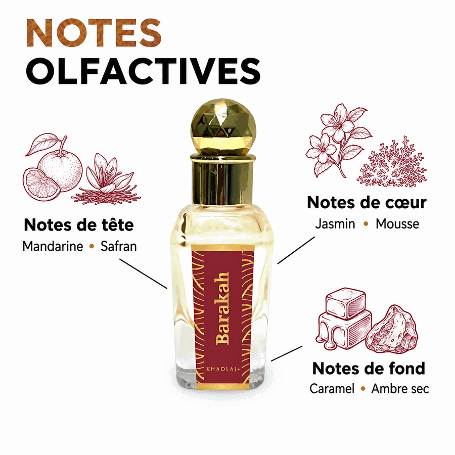Barakah Khadlaj Huile Parfum