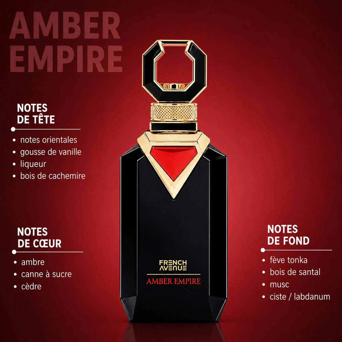 Amber Empire
