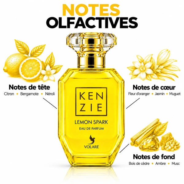 Kenzie Lemon Spark