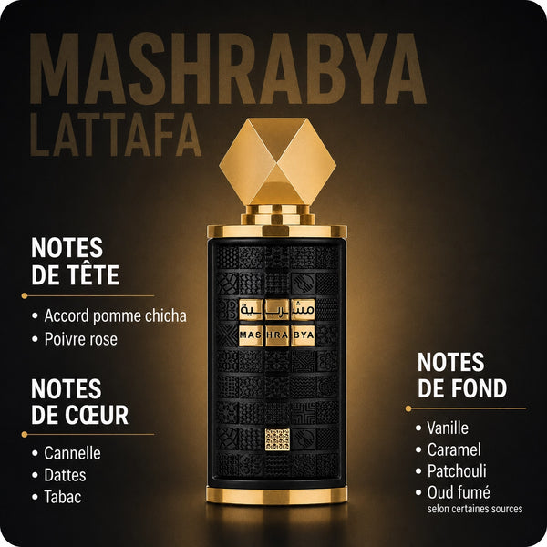Mashrabya