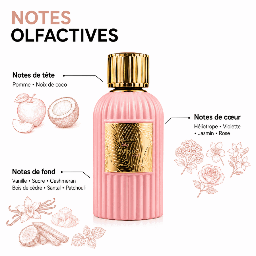 Qissa Pink