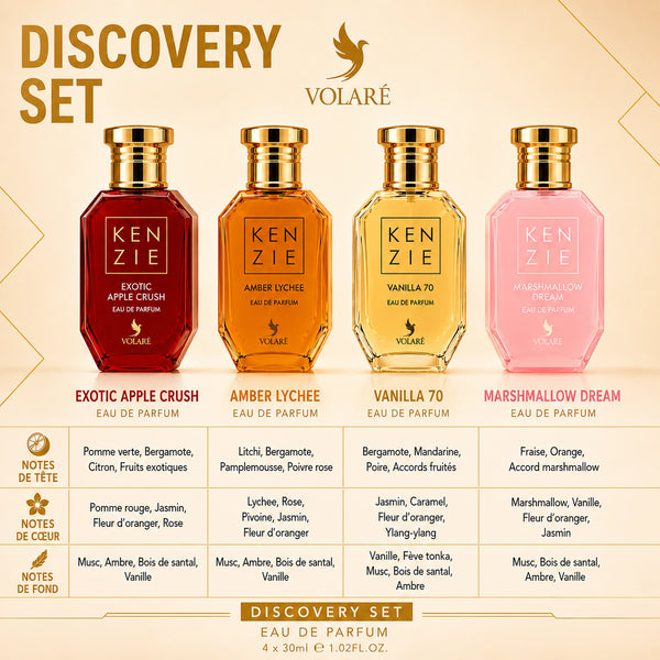 Coffret Kenzie Discovery Set