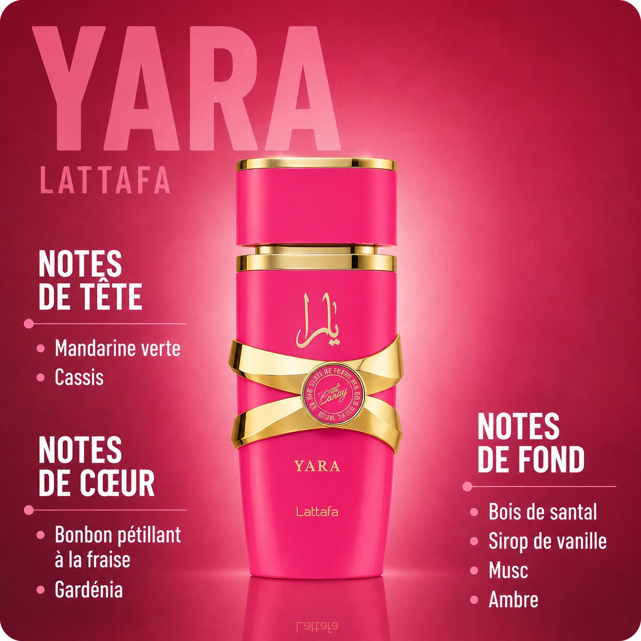Yara Candy