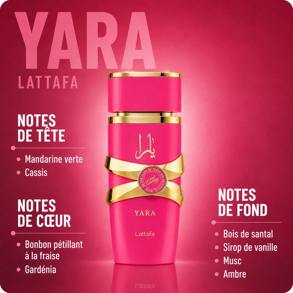 Yara Candy
