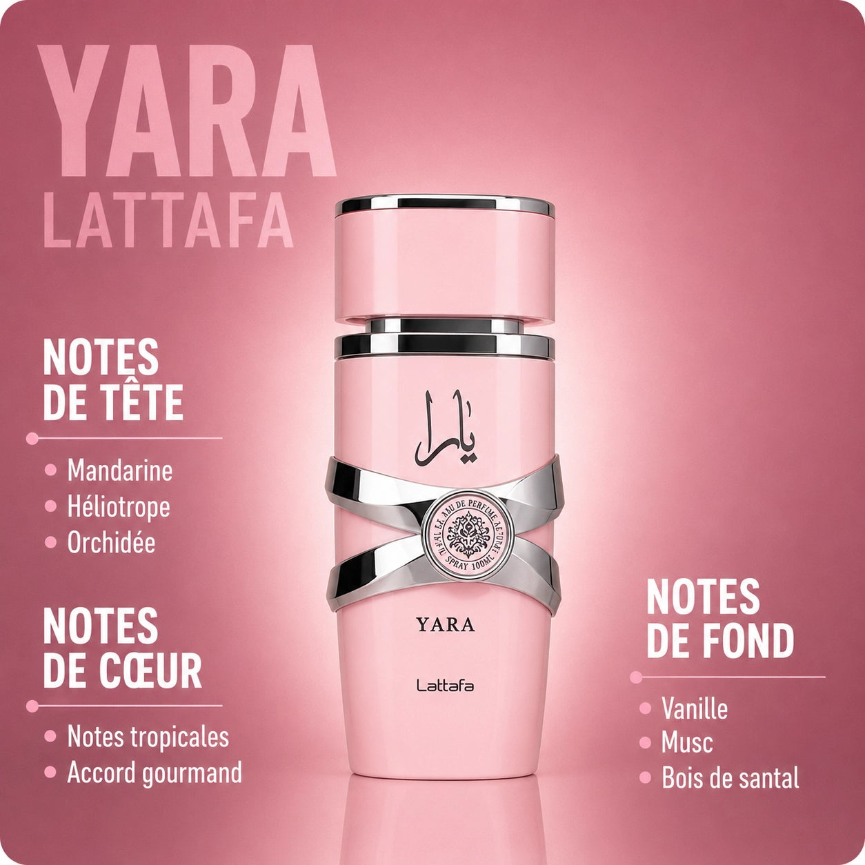 Yara