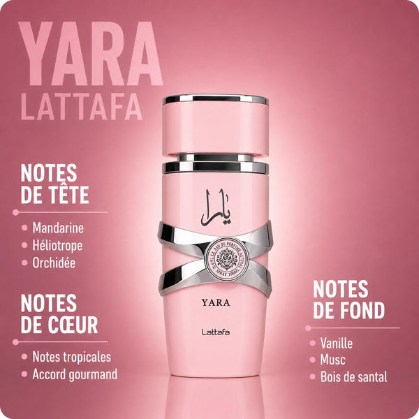 Yara